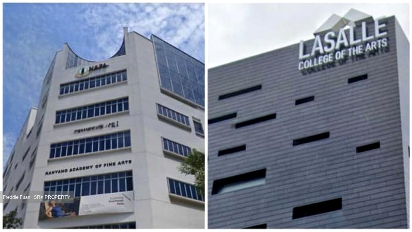 Sim Lim Tower (D8), Retail #521631491